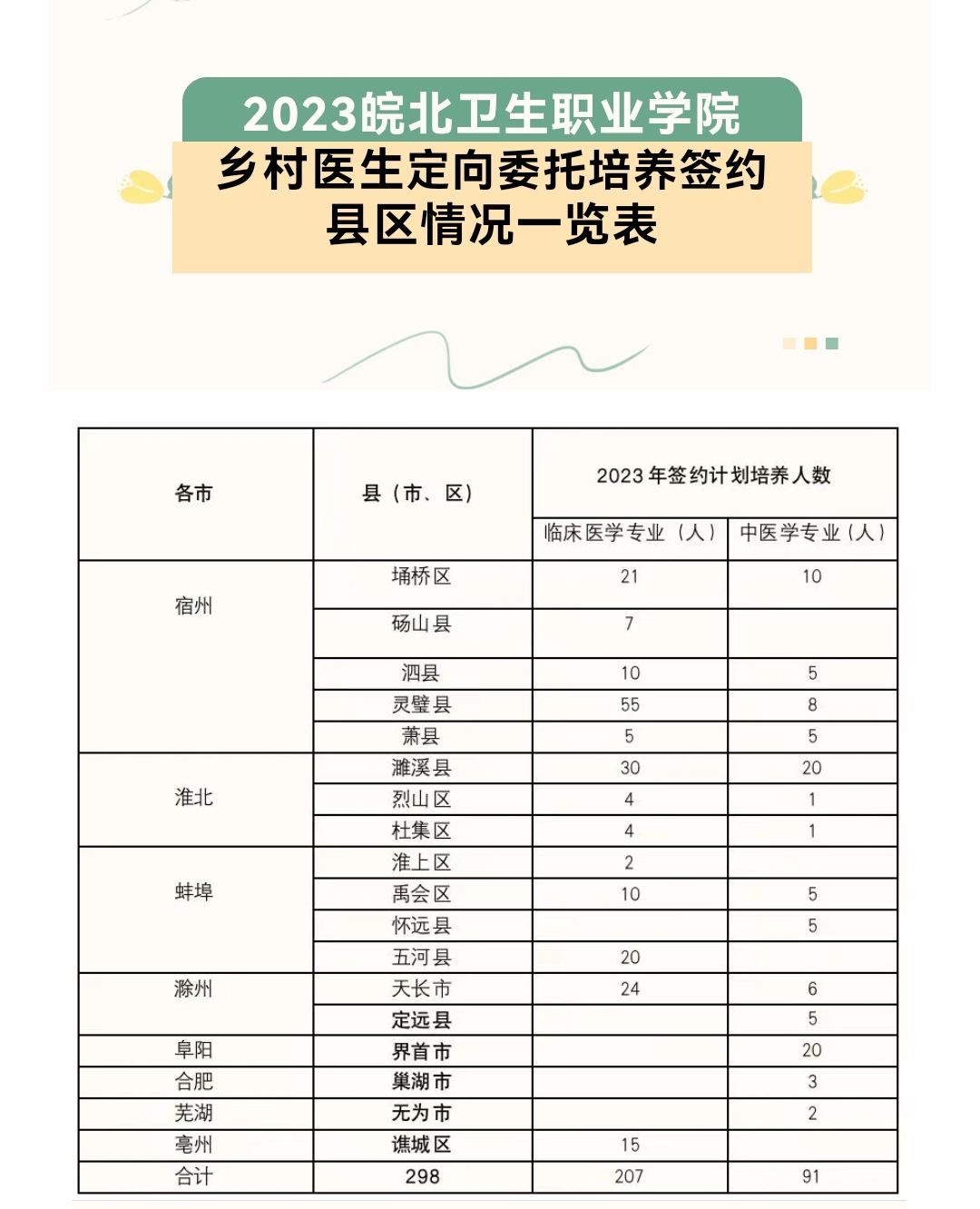 Screenshot_20230320_164056_com.tencent.mm_edit_19.jpg